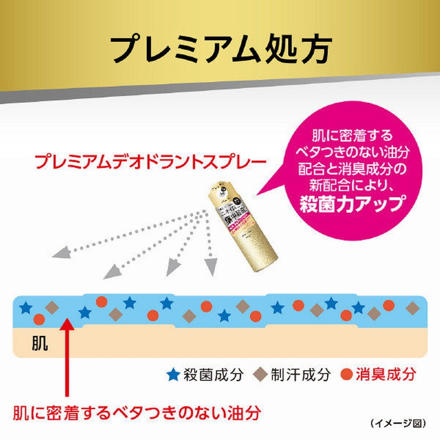 冬場のニオイ対策もAGデオプレミアムスプレーがあれば安心! お買い求めは島忠・ホームズ新山下店で! - AGデオプレミアムスプレーの3つの特徴 冬場のニオイ対策もAGデオプレミアムスプレーがあれば安心! お買い求めは島忠・ホームズ新山下店で! - AGデオプレミアムスプレーの3つの特徴